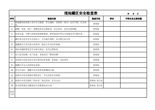 埋地罐区日常安全检查表