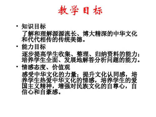 九年级政治灿烂的中华文化1(中学课件201911)