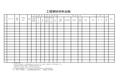 工程钢材材料台帐