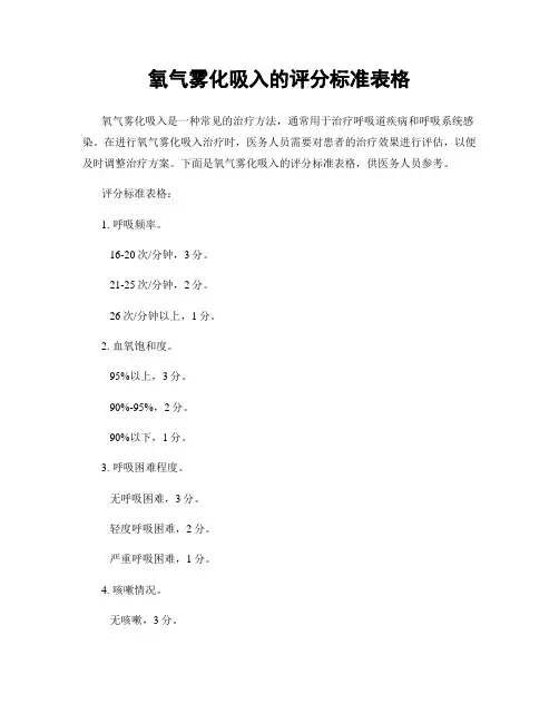 氧气雾化吸入的评分标准表格