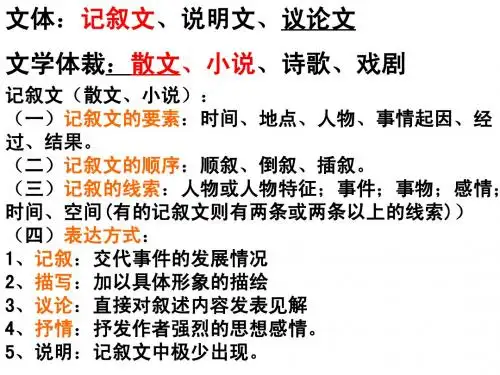 文体知识点