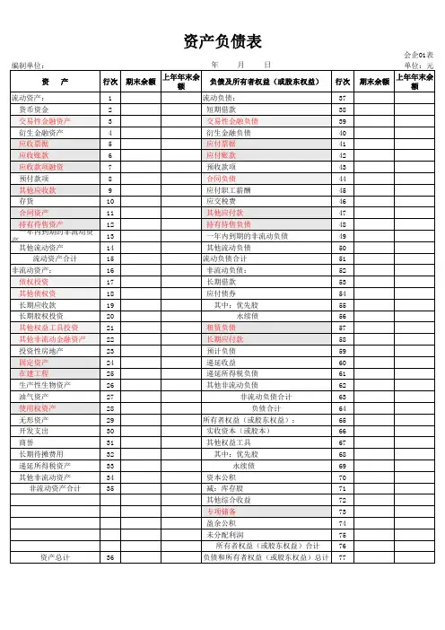 2019一般企业财务报表格式(适用于已执行新金融准则或新收入准则的企业)