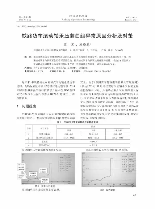 铁路货车滚动轴承压装曲线异常原因分析及对策