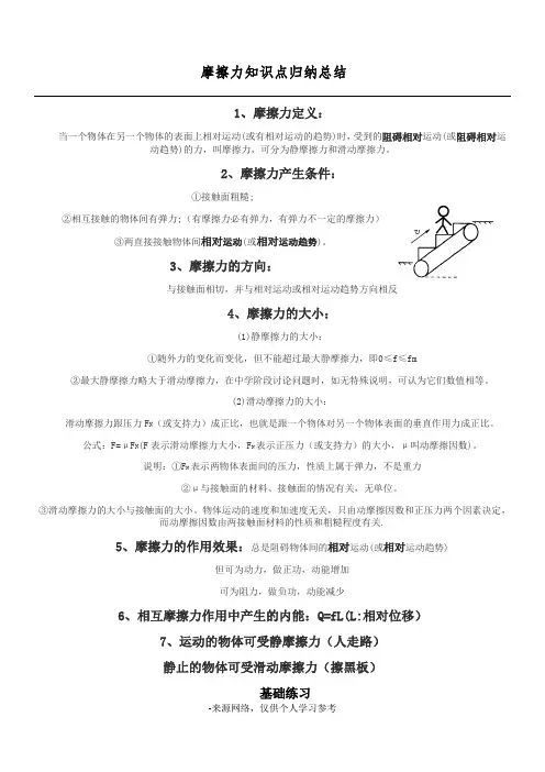 摩擦力知识点归纳总结