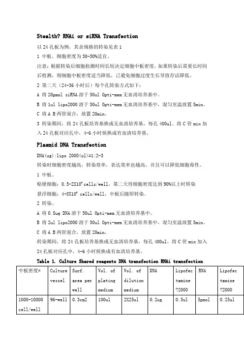 lio转染操作步骤精