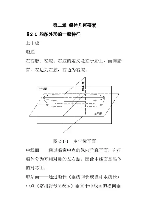 2-1船舶外形的一般特征