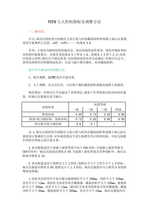 PKPM七大控制指标及调整方法