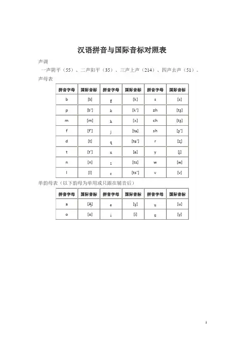 汉语拼音与国际音标对照表