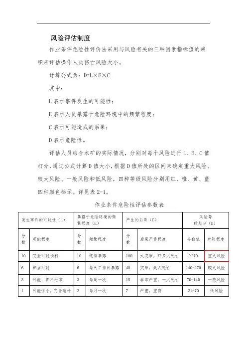 风险评估方法