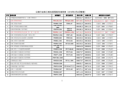 水利与水电施工规范清单表