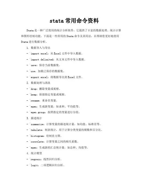 stata常用命令资料