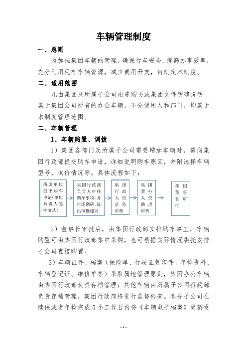 车辆管理制度