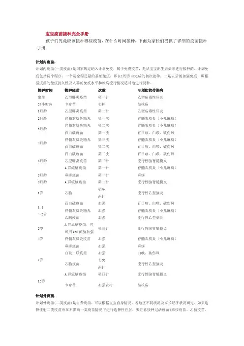 (完整版)宝宝疫苗接种完全手册