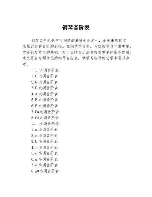 钢琴音阶表
