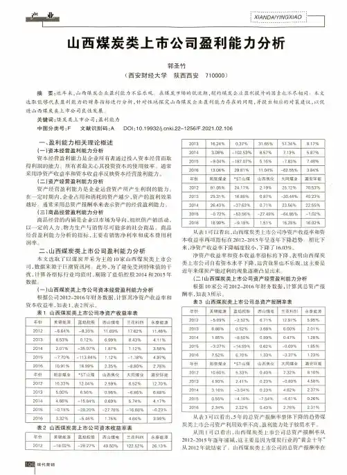 山西煤炭类上市公司盈利能力分析