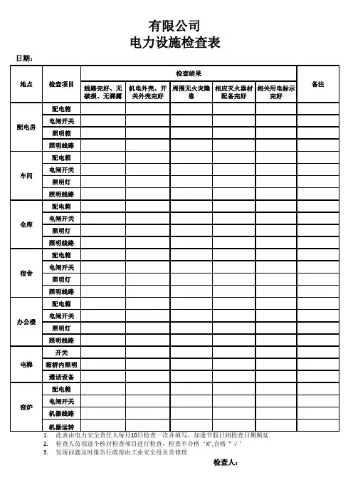 用电安全检查表