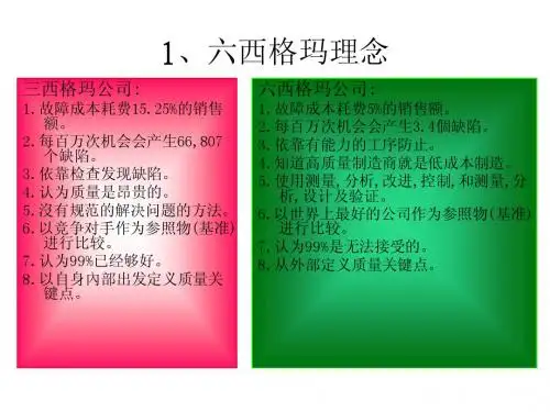 六西格玛理念和5阶段18步骤