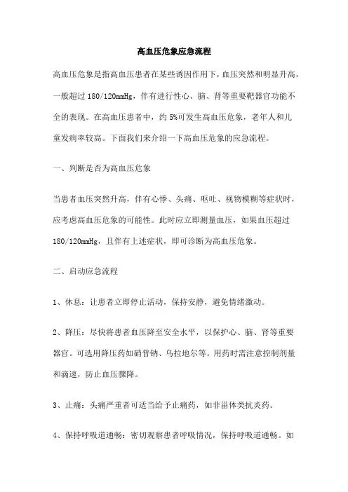 高血压危象应急流程