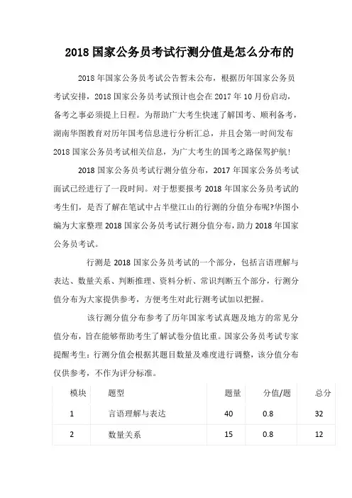 2018国家公务员考试行测分值是怎么分布的