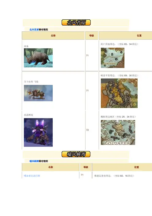 诺森德稀有怪 大全