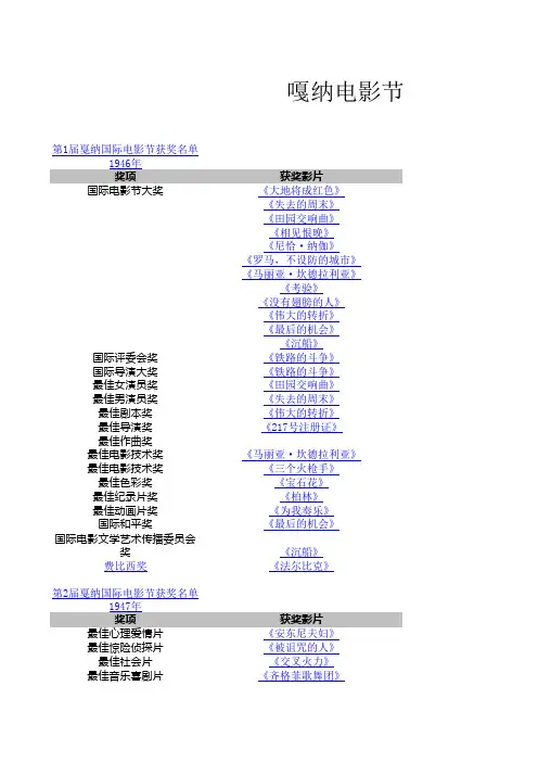 嘎纳历届获奖名单