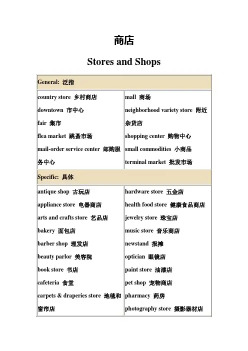 英语词汇-商店
