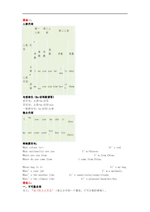 学而思新概念语法整理