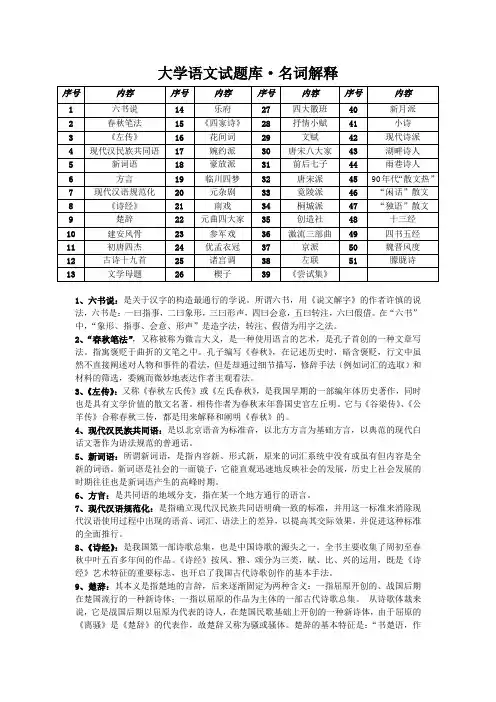 大学语文试题库·名词解释