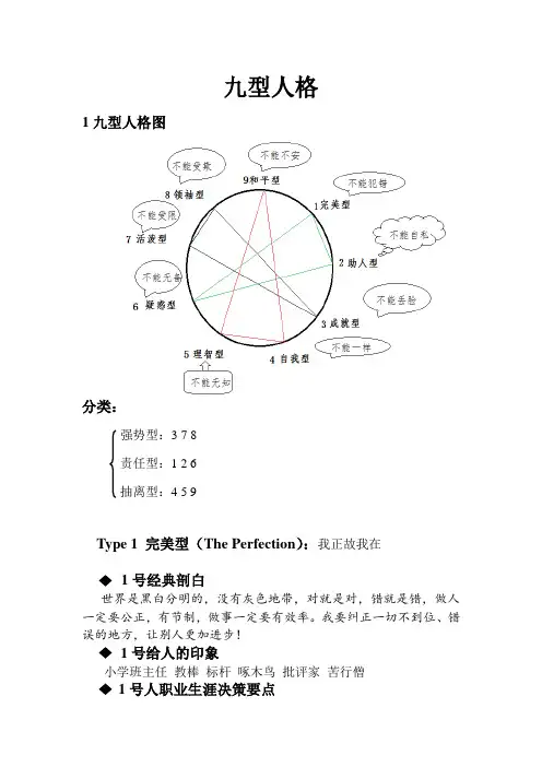 9型人格