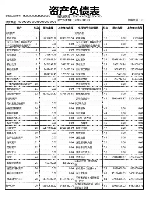 财务管理资产负债表(自动计算)