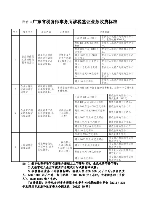 广东税务师事务所涉税鉴证业务收费标准