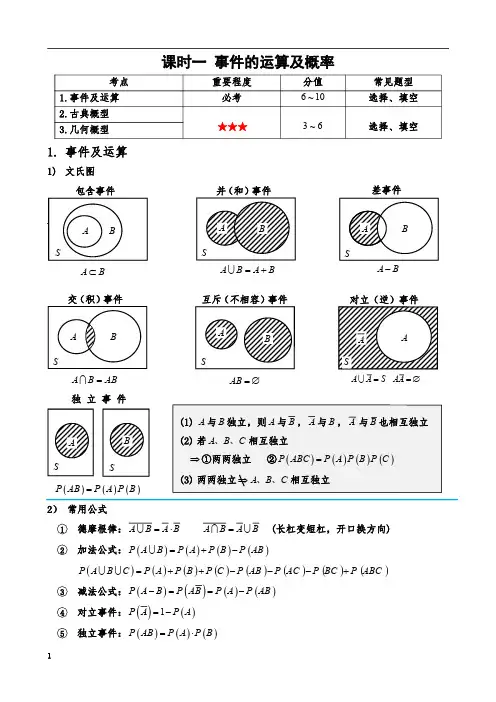 《概率论与数理统计》讲义笔记【高斯课堂】(页眉页脚已除)