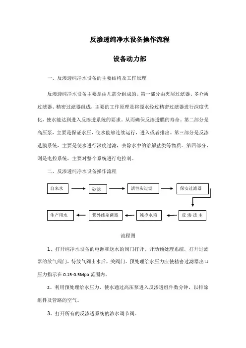 反渗透纯净水设备操作规程7.16