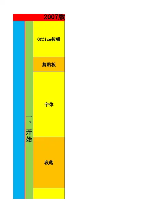 2007版Word工具栏一览表
