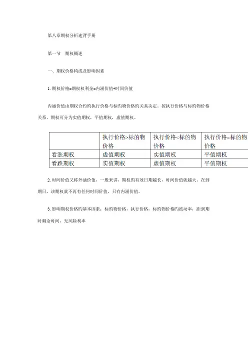期货投资分析考试期权分析速背手册