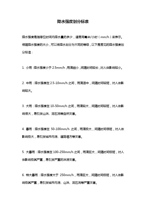 降水强度划分标准