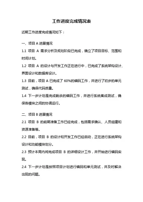 工作进度完成情况表