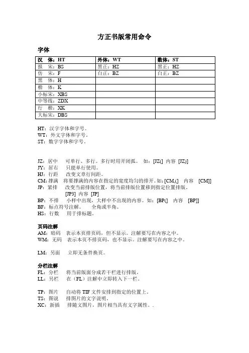 常用排版命令