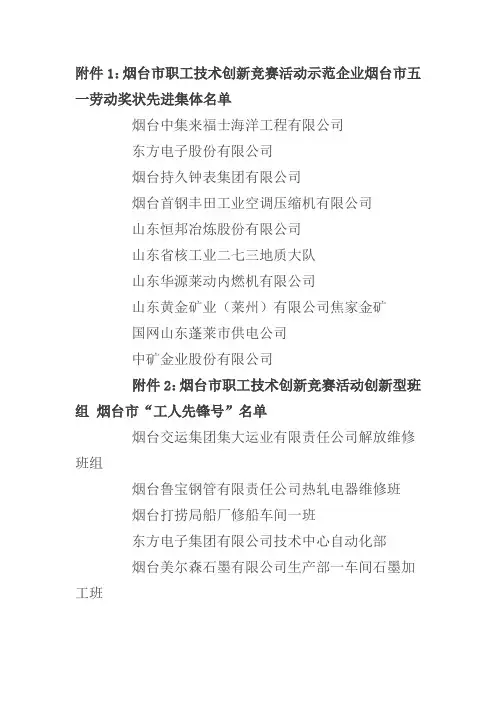 烟台职工技术创新竞赛活动示范企业烟台五一-中国就业网