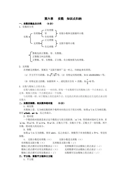 初一数学  第六章   实数  知识点归纳