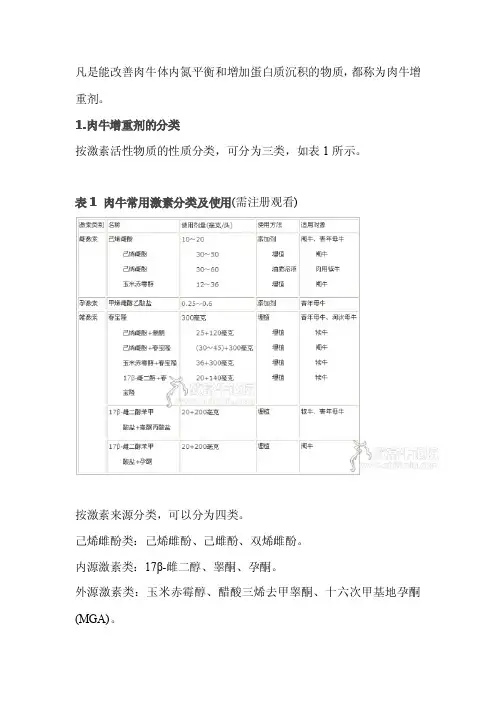 育肥肉牛埋植增重剂的使用技术