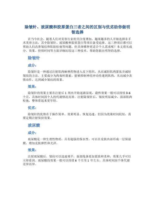 除皱针玻尿酸胶原蛋白哪个好