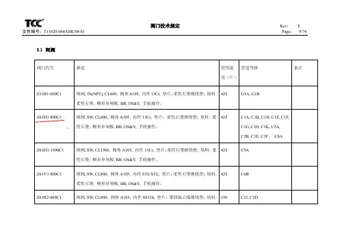 阀门技术规定 -闸阀数据表