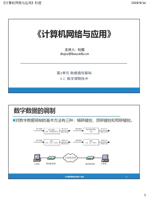 数字调制技术
