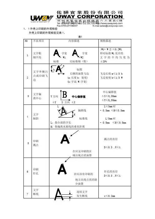 丝印检验标准