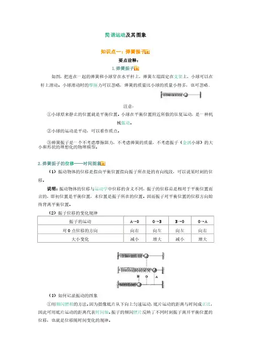 简谐运动知识点以及习题