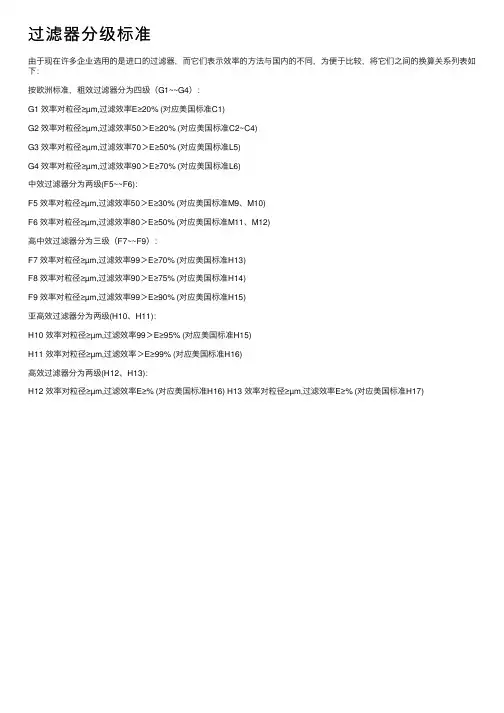 过滤器分级标准