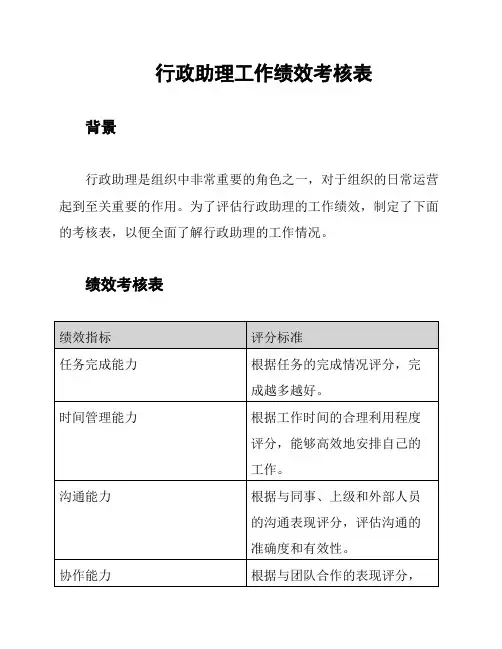 行政助理工作绩效考核表