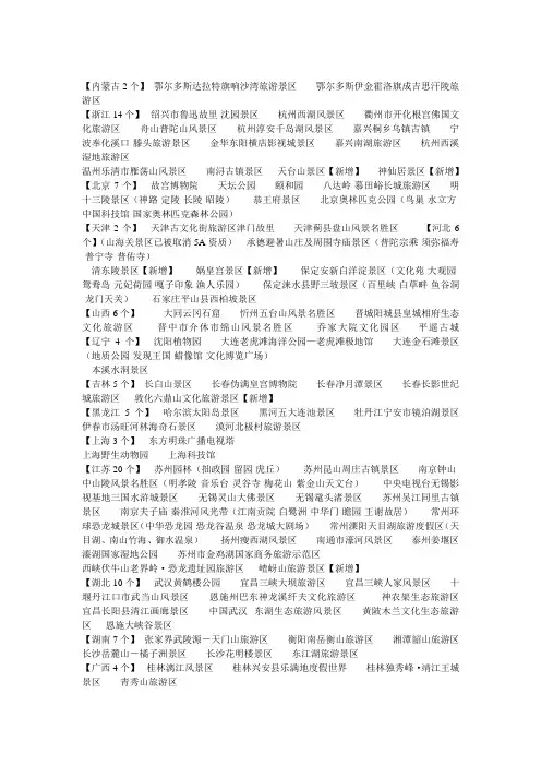 2016年A级景区名单