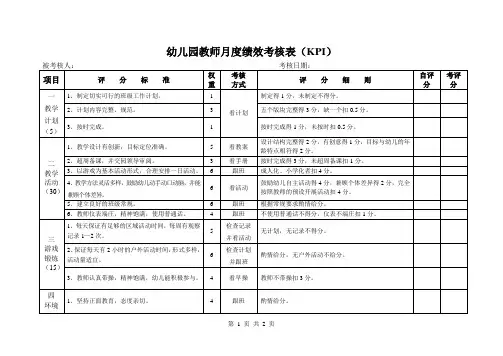 幼儿园教师月度绩效考核表(KPI)